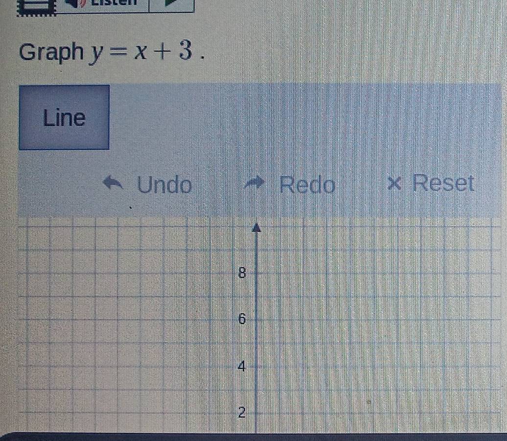 Graph y=x+3. 
Line 
Undo Redo Reset