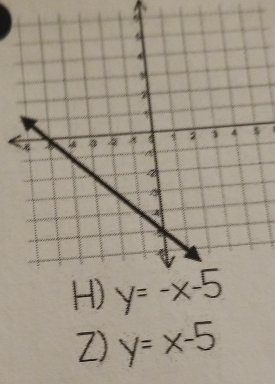 y=x-5