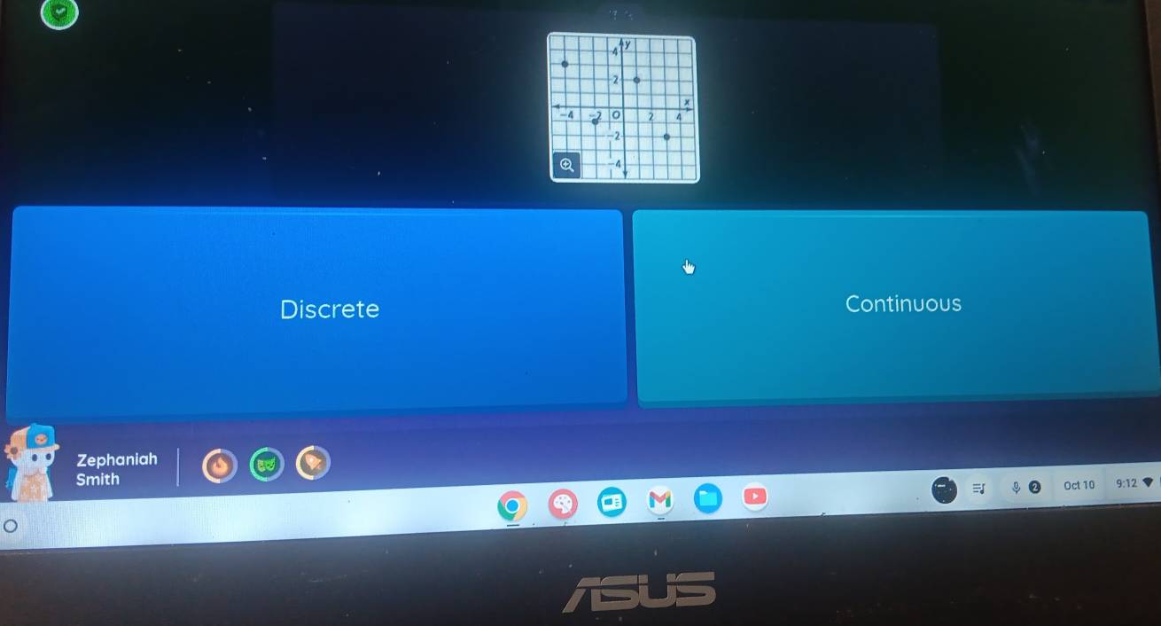 Discrete Continuous
Zephaniah
Smith
Oct 10 9:12