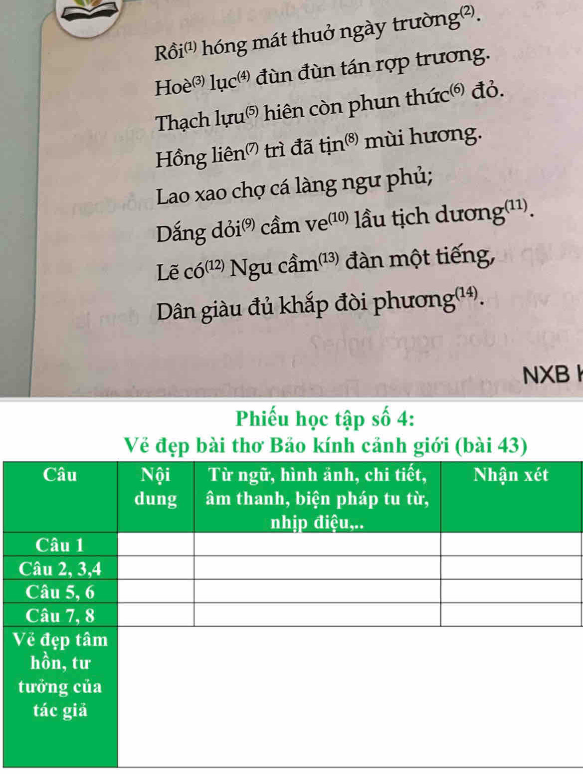 Rồi'' hóng mát thuở ngày trường²). 
H e^((3))1uc^((4)) đùn đùn tán rợp trương. 
Thạch luru^((5)) * hiên c ò phun thức ' đỏ. 
Hồng liê n^((7)) trì đã tin^((8)) mùi hương. 
Lao xao chợ cá làng ngư phủ; 
Dấng dỏi® cầm ve^((10)) lầu tịch dương(¹1). 
Lẽ co^((12))Ng guchat am^((13)) đàn một tiếng, 
Dân giàu đủ khắp đòi phương(¹4). 
NXB 
Phiếu học tập số 4: 
Về đẹp bài thơ Bảo kính cảnh giới (bài 43)