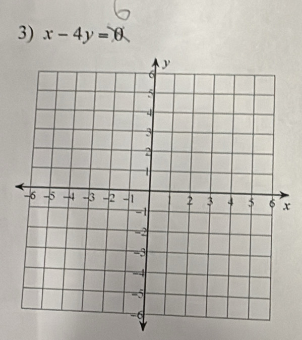 x-4y=0
x