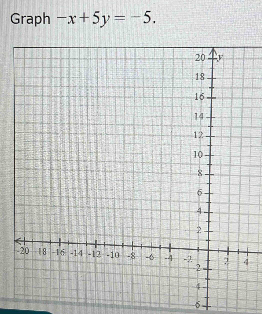 Graph -x+5y=-5.
-6