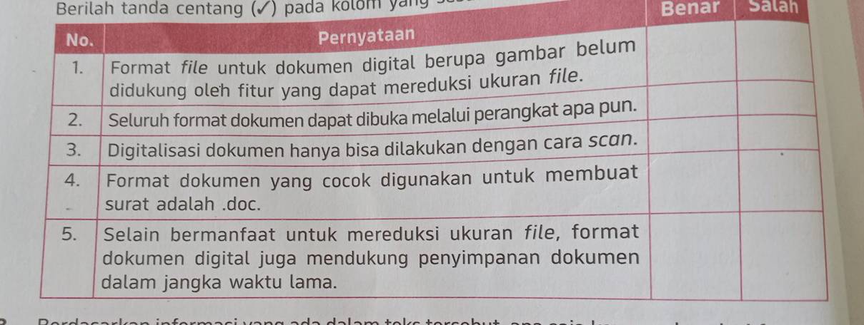 Berilah tanda centang (✓) pada kolom yang Benar Salah