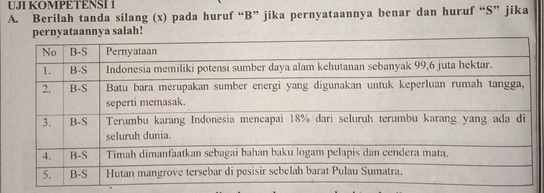 UJI KOMPETENSI 1 
A. Berilah tanda silang (x) pada huruf “ B ” jika pernyataannya benar dan huruf “S” jika