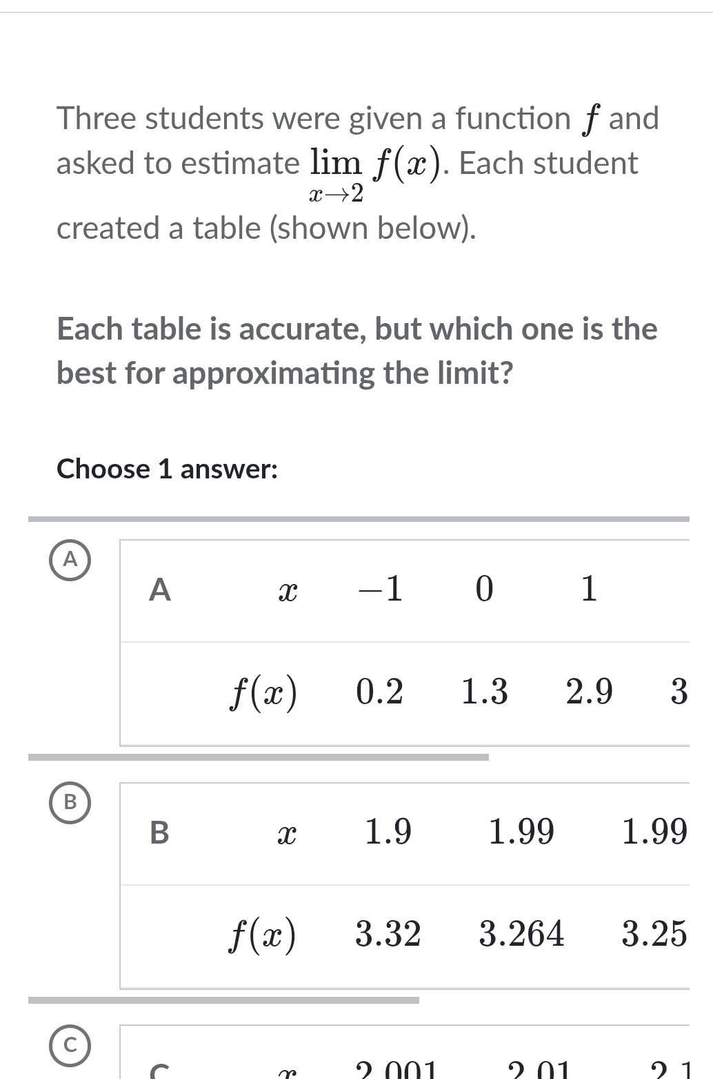 Three students were given a function f and
asked to estimate limlimits _xto 2f(x). Each student
created a table (shown below).
Each table is accurate, but which one is the
best for approximating the limit?
Choose 1 answer:
A
B
c
2 001 2 01 2 1