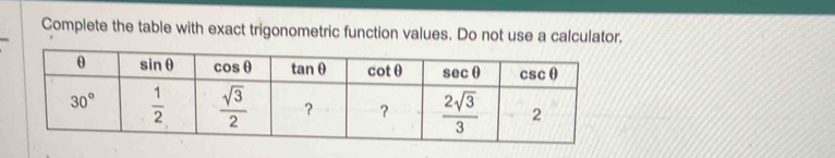 Complete the table with exact trigonometric function values. Do not use a calculator.