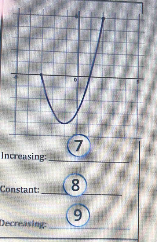 Increasing: 
Constant: 8
9
Decreasing: