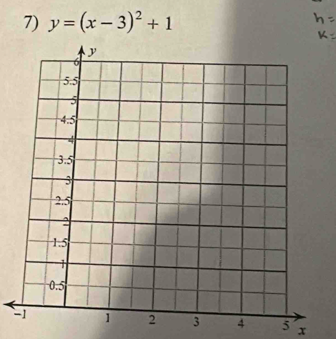 y=(x-3)^2+1
-
4 5 x