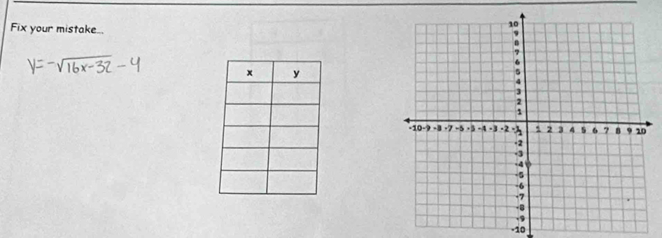 Fix your mistake..
-10