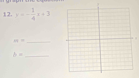 y=- 1/4 x+3
x
m= _ 
_ b=