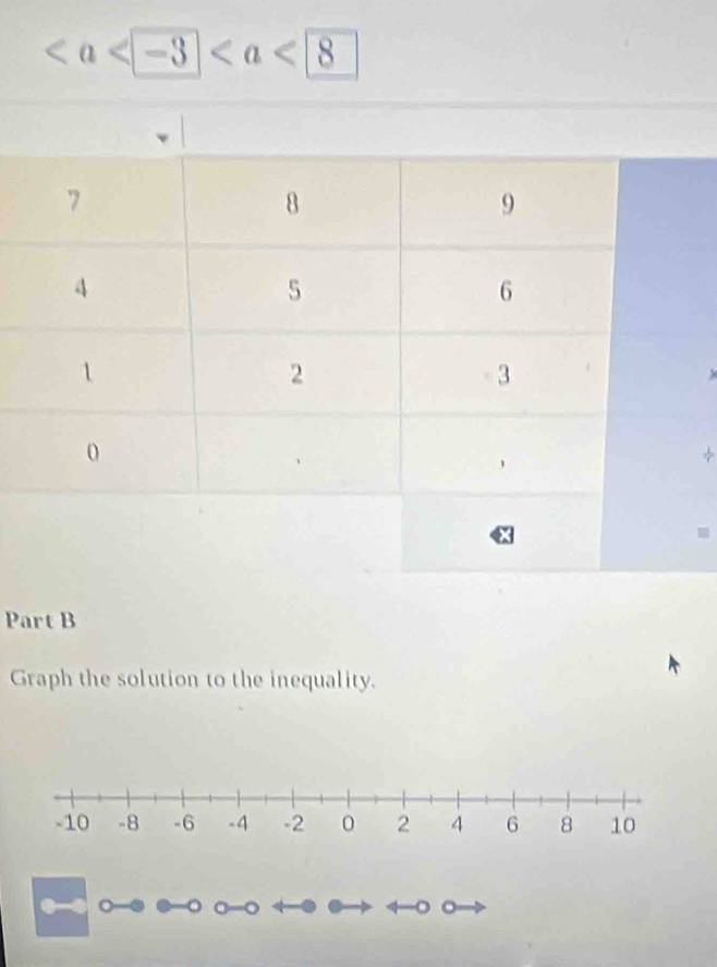 Part B 
Graph the solution to the inequality.