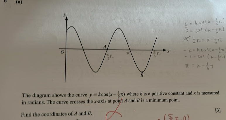 The diagram shows the curve y=kcos (x- 1/6 π ) where k is a positive constant and x is measured 
in radians. The curve crosses the x-axis at point A and B is a minimum point. 
[3] 
Find the coordinates of A and B.