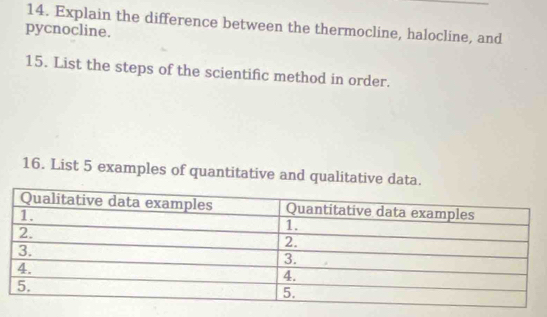 Explain the difference between the thermocline, halocline, and 
pycnocline. 
15. List the steps of the scientific method in order. 
16. List 5 examples of quantitative and qualitative data.