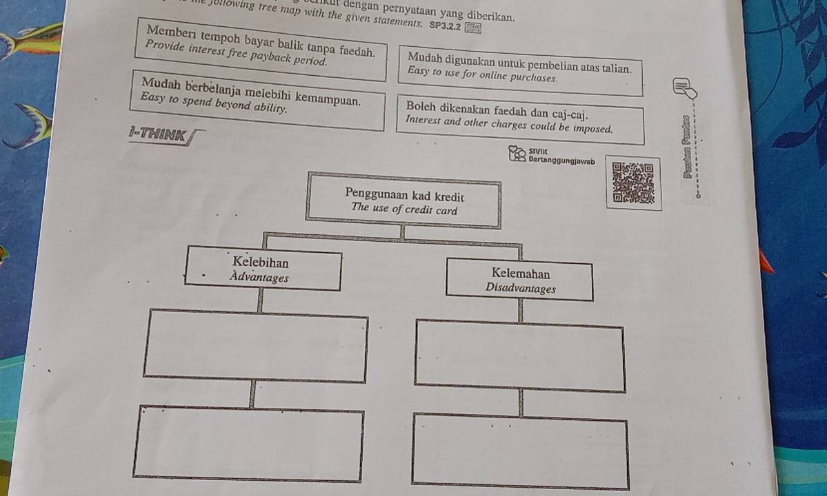 ikut dengan pernyataan yang diberikan. 
Jollowing tree map with the given statements. SP3.2.2 
Memberi tempoh bayar balik tanpa faedah. Mudah digunakan untuk pembelian atas talian. 
Provide interest free payback period. Easy to use for online purchases 
Mudah berbelanja melebihì kemampuan. Boleh dikenakan faedah dan caj-caj. 
Easy to spend beyond ability. Interest and other charges could be imposed. 
I-THINK 
SIVIK