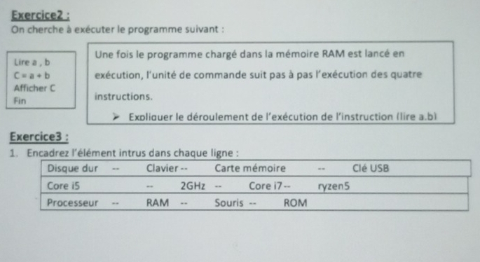 On cherche à exécuter le programme suivant : 
Lire a , b Une fois le programme chargé dans la mémoire RAM est lancé en
C=a+b exécution, l'unité de commande suit pas à pas l'exécution des quatre 
Afficher C 
Fin instructions. 
Expliquer le déroulement de l'exécution de l'instruction (lire a.b) 
Exercice3 : 
1. Encadrez l'élément i