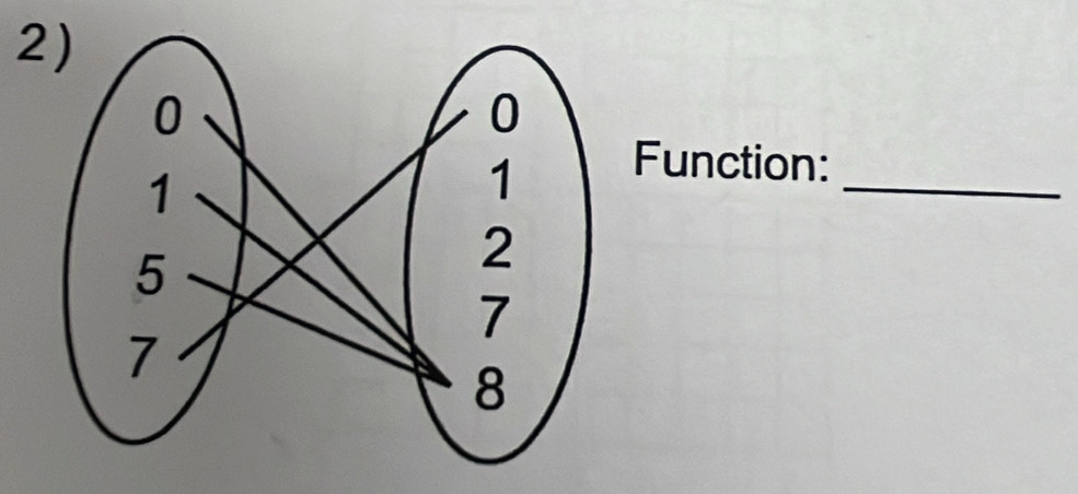 Function: