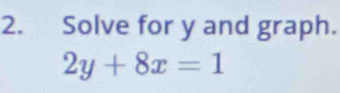 Solve for y and graph.
2y+8x=1