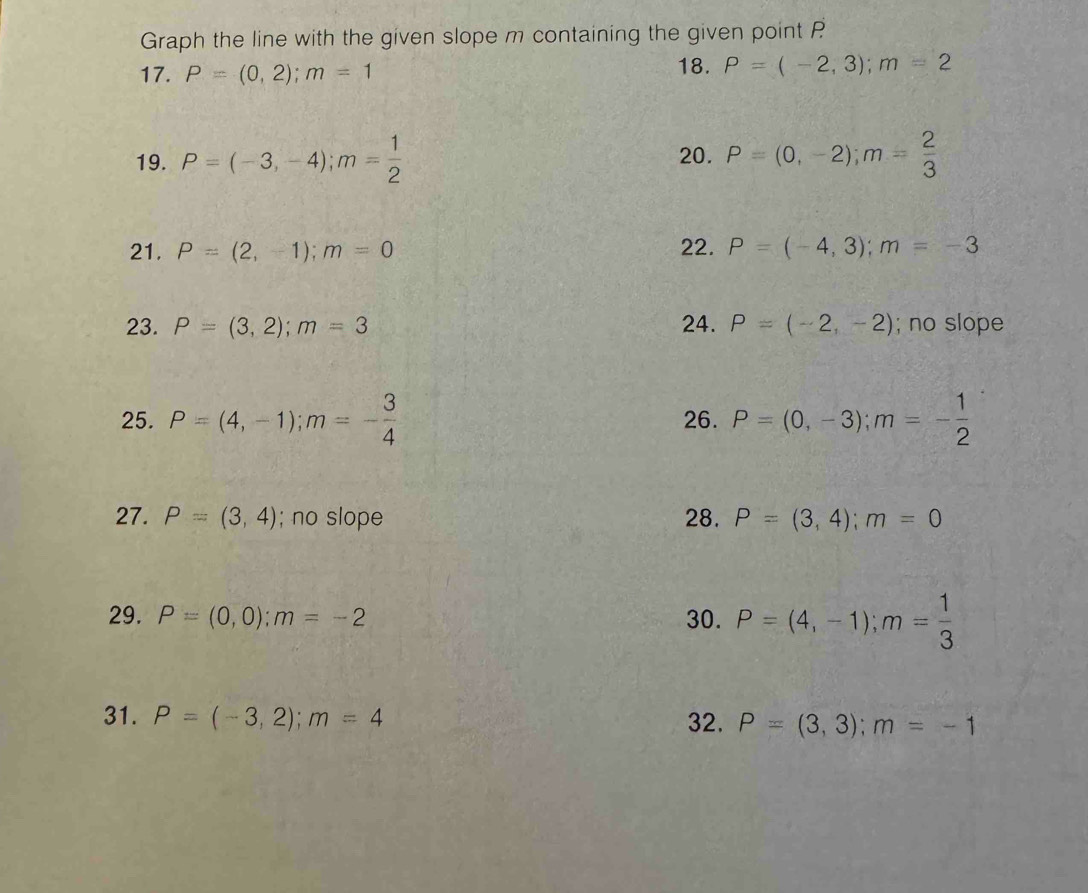 Graph the line with the given slope m containing the given point P
17. P=(0,2); m=1 18. P=(-2,3); m=2
19. P=(-3,-4); m= 1/2  20. P=(0,-2); m= 2/3 
21. P=(2,-1); m=0 22. P=(-4,3); m=-3
23. P=(3,2); m=3 24. P=(-2,-2); no slope 
25. P=(4,-1); m=- 3/4  26. P=(0,-3); m=- 1/2 
27. P=(3,4); no slope 28. P=(3,4); m=0
29. P=(0,0); m=-2 30. P=(4,-1); m= 1/3 
31. P=(-3,2); m=4 32. P=(3,3); m=-1