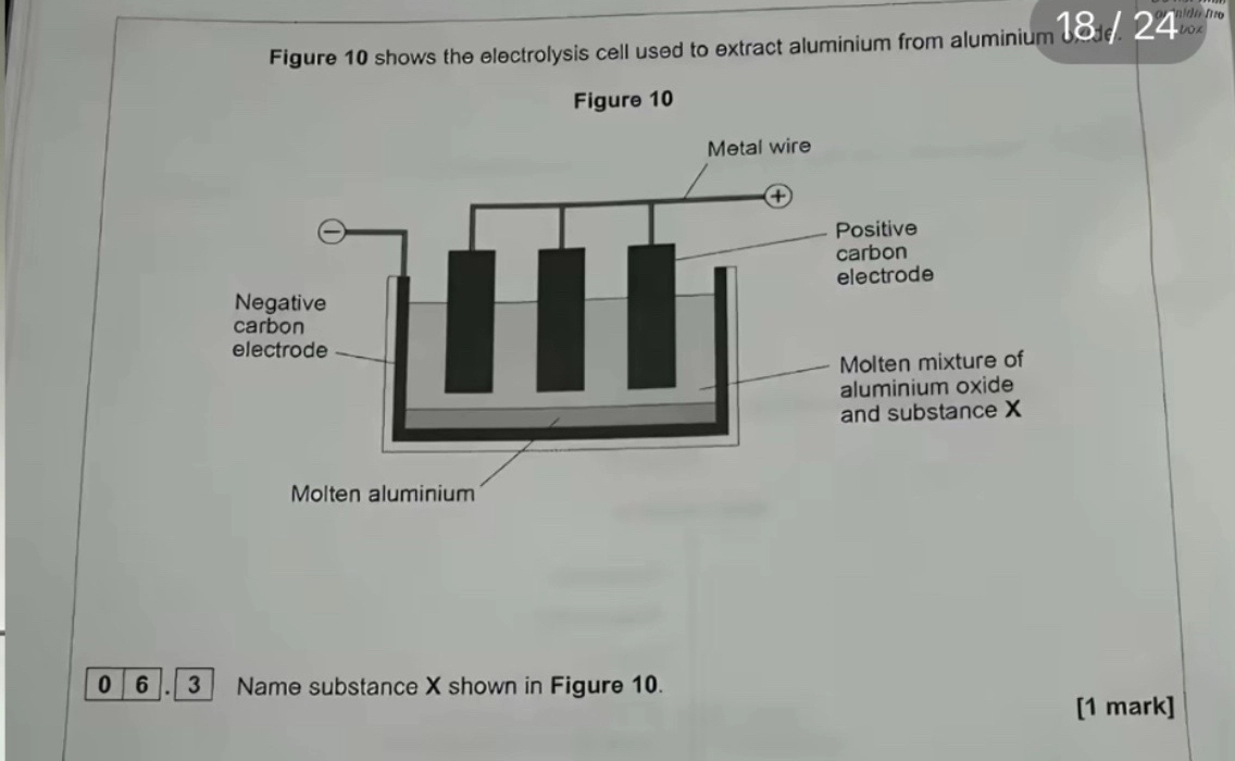 Figure 10 shows the electrolysis cell used to extract aluminium from aluminium bo, 
Figure 10 
Metal wire 
+ 
Positive 
carbon 
electrode 
Negative 
carbon 
electrode 
Molten mixture of 
aluminium oxide 
and substance X
Molten aluminium
0 6 . 3 Name substance X shown in Figure 10. 
[1 mark]