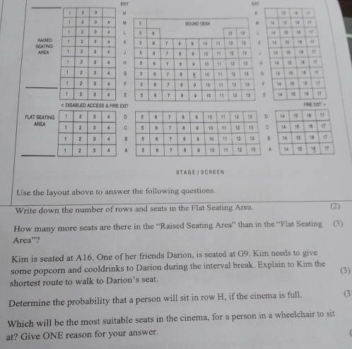 EXT 
N 

L 
SEATING RASEDK 
AREAJ 
_F 
E 
EX 
FLAT SEATIN 
AREA 
_ 
STAGE / SCREEN 
Use the layout above to answer the following questions. 
Write down the number of rows and seats in the Flat Seating Area. (2) 
How many more seats are there in the “Raised Seating Area” than in the “Flat Seating (3) 
Area”? 
Kim is seated at A16. One of her friends Darion, is seated at G9. Kim needs to give 
some popcorn and cooldrinks to Darion during the interval break. Explain to Kim the 
(3) 
shortest route to walk to Darion’s seat. 
Determine the probability that a person will sit in row H, if the cinema is full. (3 
Which will be the most suitable seats in the cinema, for a person in a wheelchair to sit 
at? Give ONE reason for your answer.