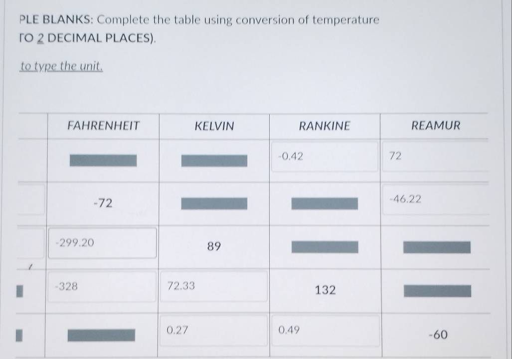 PLE BLANKS: Complete the table using conversion of temperature 
TO 2 DECIMAL PLACES). 
to type the unit.