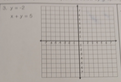 y=-2
x+y=5