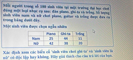 Mỗi người trong số 180 sinh viên tại một trường đại học chơi 
đúng một loại nhạc cụ sau: đàn piano, ghi-ta và trống. Số lượng 
sinh viên nam và nữ chơi piano, guitar và trống được đưa ra 
trong bảng dưới đây. 
Một sinh viên được chọn ngẫu nhiên 
Xác định xem các biến cố 'sinh viên chơi ghi-ta' và 'sinh viên là 
nữ' có độc lập hay không. Hãy giải thích cho câu trả lời của bạn.