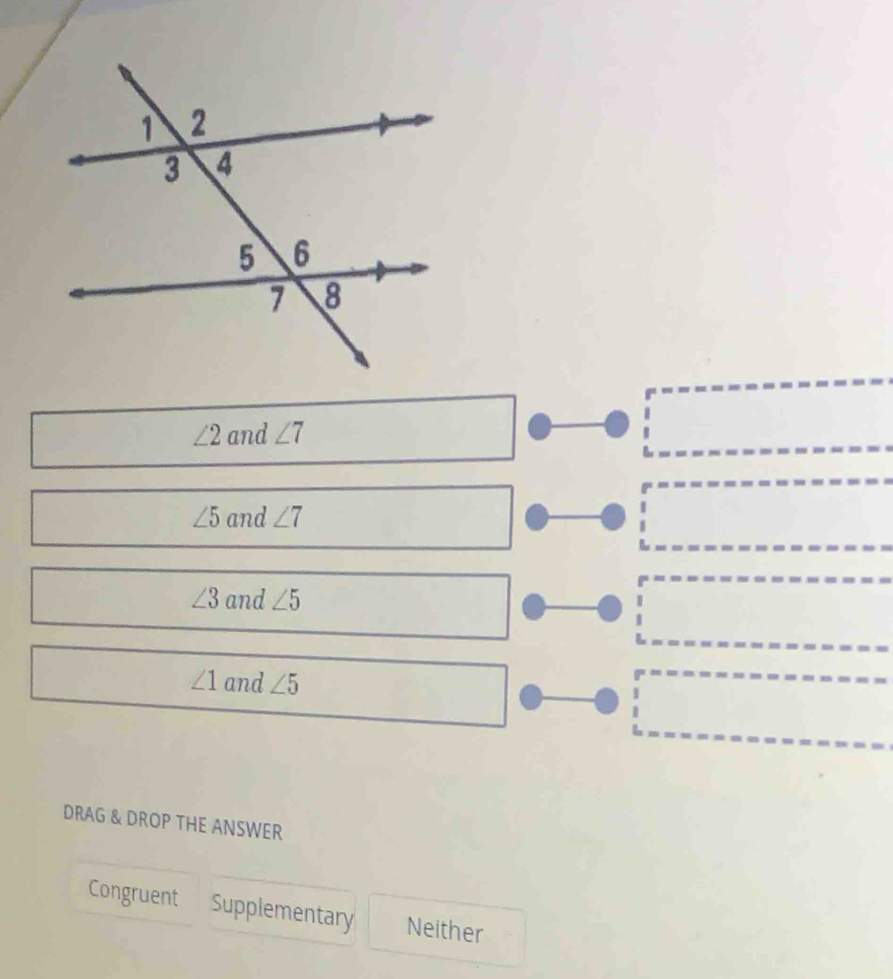 ∠ 2 and ∠ 7
∠ 5 and ∠ 7
∠ 3 and ∠ 5
∠ 1 and ∠ 5
DRAG & DROP THE ANSWER
Congruent Supplementary Neither