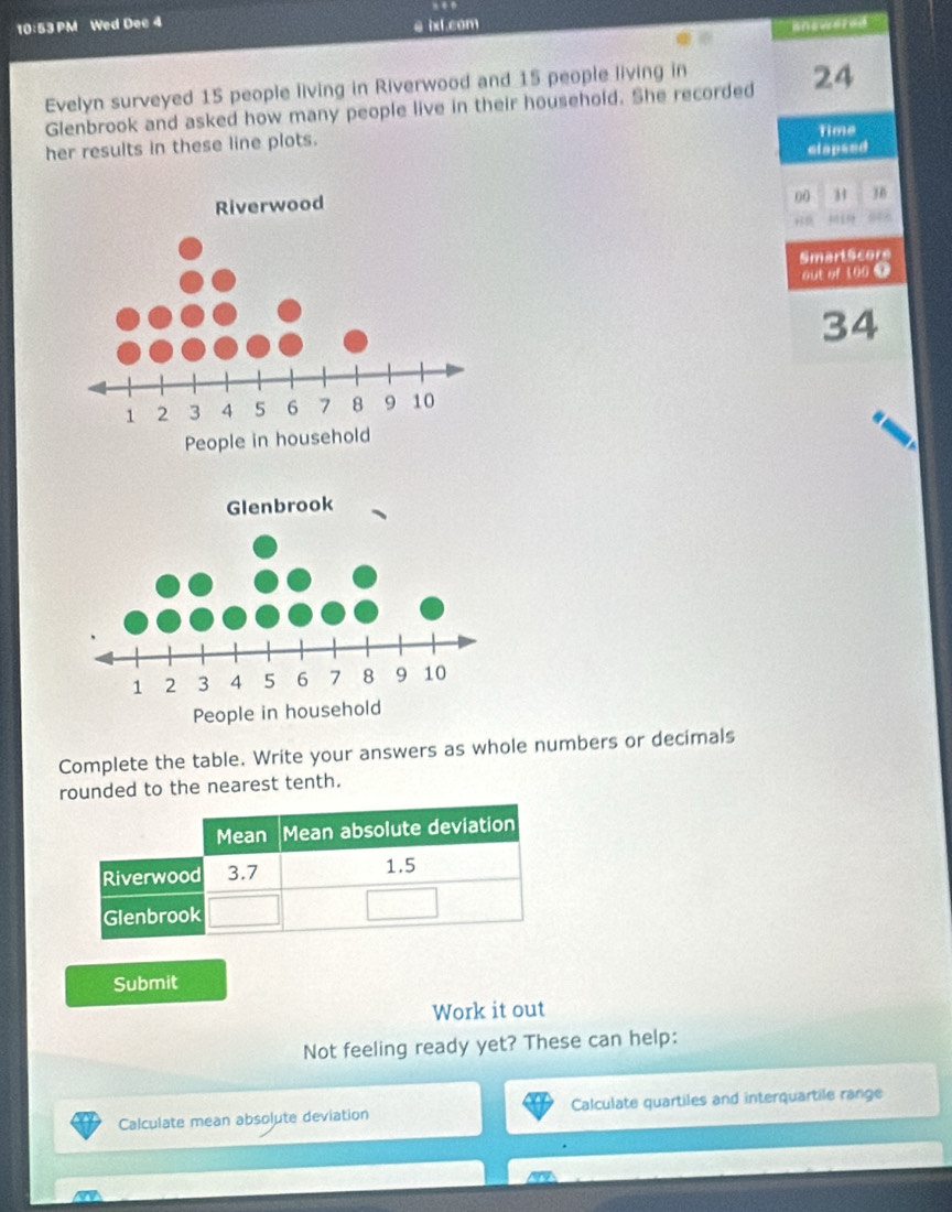 10:53 PM Wed Dee 4 e ixf.com 
Evelyn surveyed 15 people living in Riverwood and 15 people living in 
Glenbrook and asked how many people live in their household. She recorded 24
her results in these line plots. 
Time 
clapsed 
00 36
SmartScore 
out of 100 0
34
Complete the table. Write your answers as whole numbers or decimals 
rounded to the nearest tenth. 
Submit 
Work it out 
Not feeling ready yet? These can help: 
Calculate mean absolute deviation Calculate quartiles and interquartile range