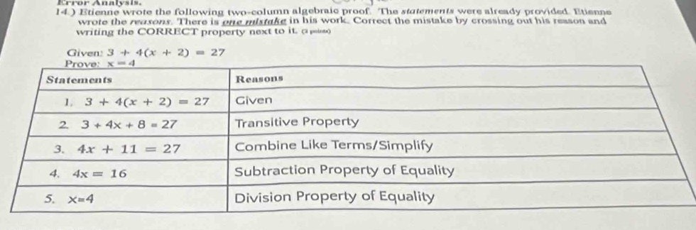 14.) Etienne wrote the following two-column algebraic proof. The statements were already provided. Etienne
wrote the reasons. There is one mistake in his work. Correct the mistake by crossing out his reason and
writing the CORRECT property next to it. (a peints)
Given: 3+4(x+2)=27