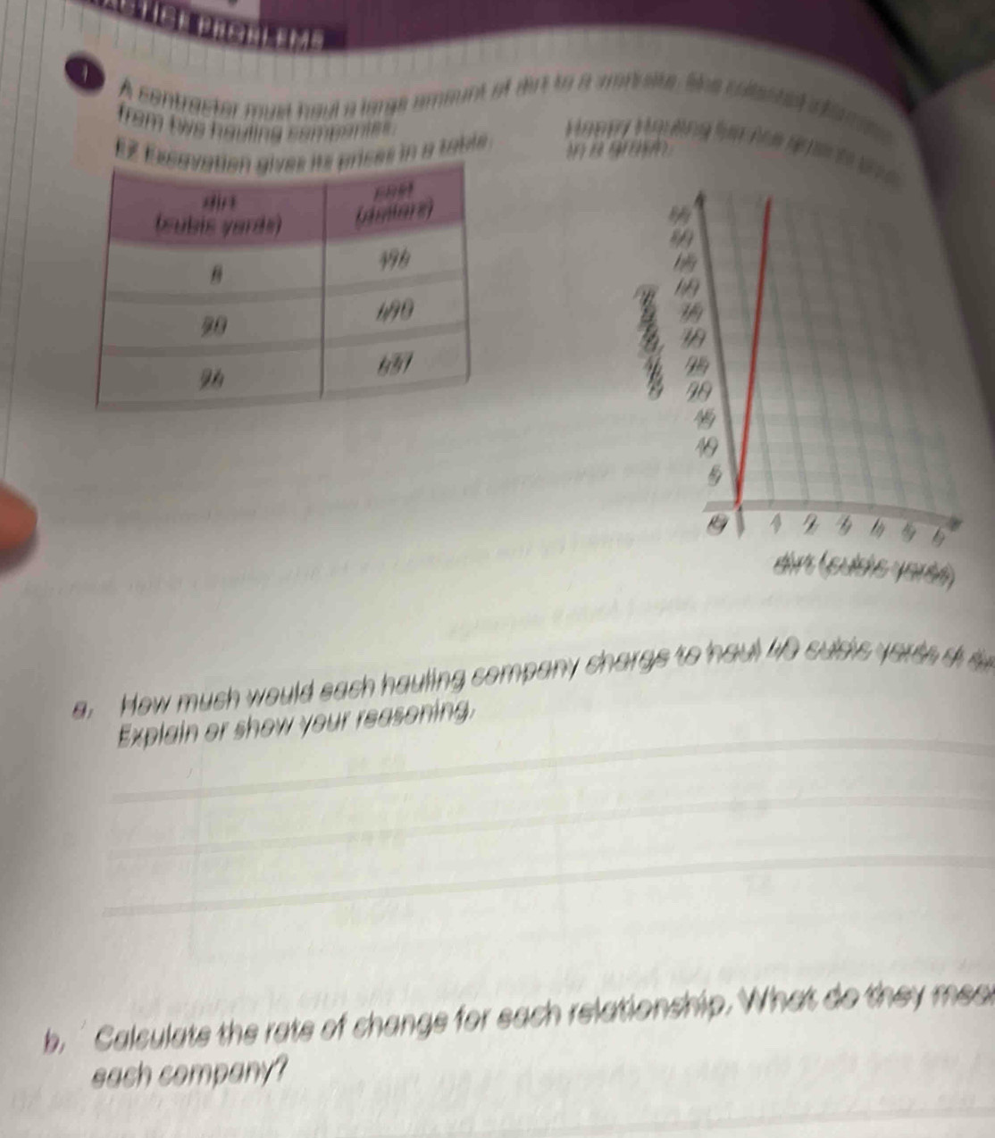 A contraeter mut heul a large amount of dirt to a aarisite, She colested a fim e 
from twe hayling sompontes. 
Happy Hqường Sn hn g m t 
EZ f in a table i 8 9
a. How mush would sach hauling company charge to haul 40 suldis yort d 
_ 
Explain or show your reasoning. 
_ 
_ 
b ' Calculate the rate of change for each relationship. What do they mee. 
sach company?