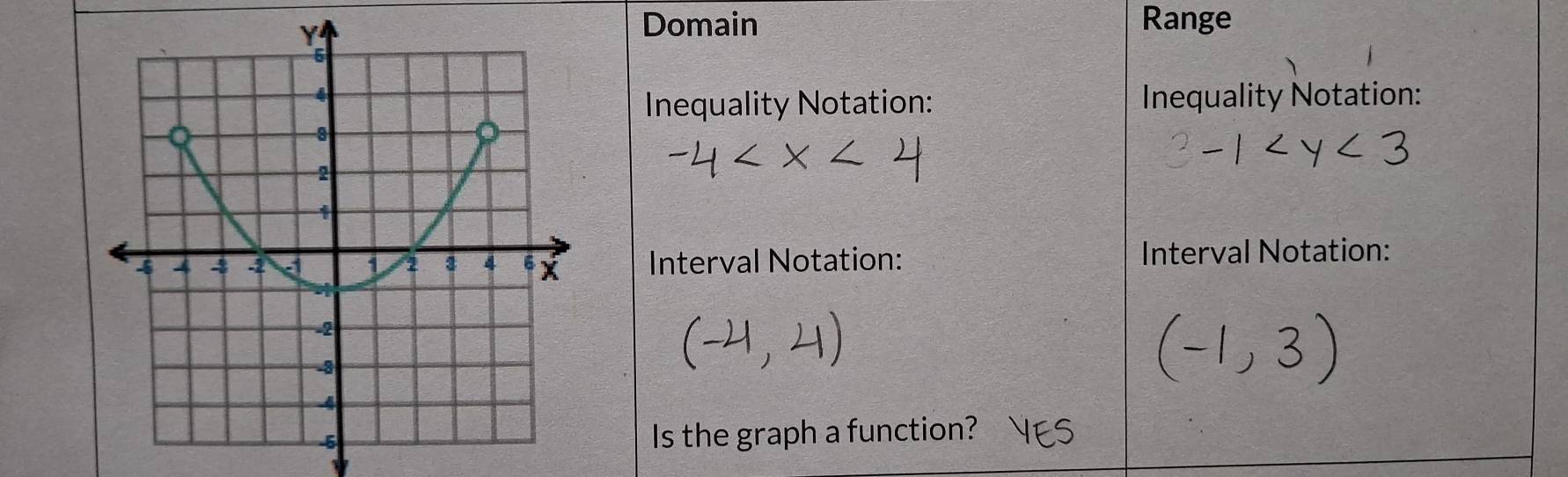 Domain Range 
Inequality Notation: 
Inequality Notation: 
Interval Notation: Interval Notation: 
Is the graph a function?