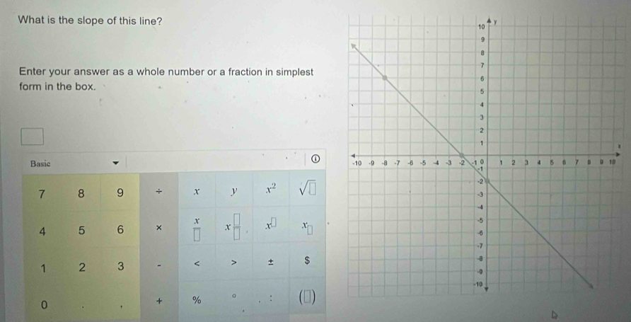 What is the slope of this line? 
Enter your answer as a whole number or a fraction in simplest 
form in the box. 
① 
Basic 0
7 8 9 + x y x^2 sqrt(□ )
x
4 5 6 × overline  K □ /□   x^(□) x_1
1 2 3 < > ± $
0
+ % 。 : (□)