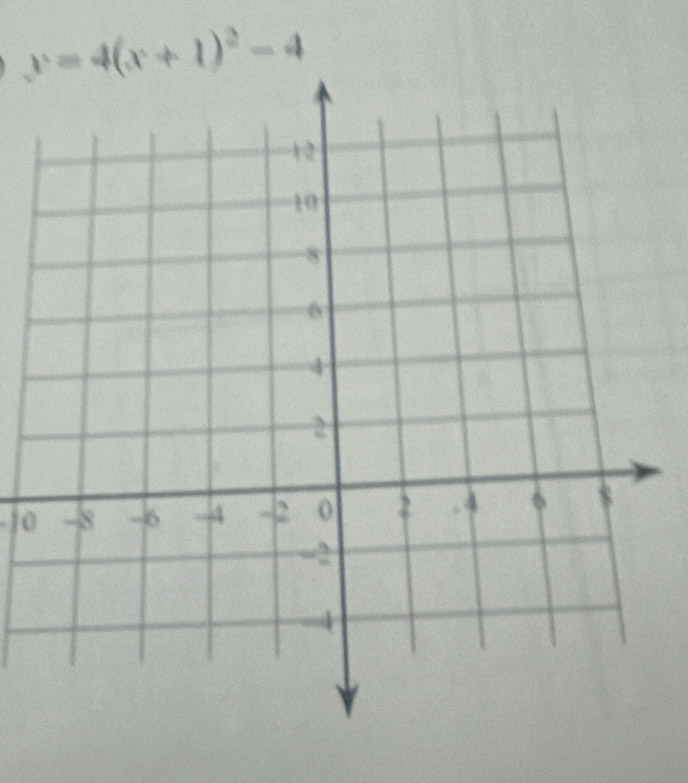 y=4(x+1)^2-4
0