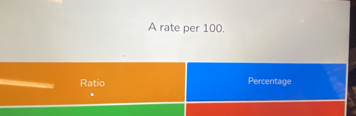 A rate per 100. 
Ratio Percentage