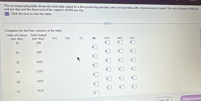 The accompanying table shows the total daily output for a firm producing specialty cakes and operating with a fixed amount of capital. The cost of labour is $100 per 
unit per day and the fixed cost of the capital is $1500 per day. 
Click the icon to view the table. 
Complete the last four columns of the table. 
Units of Labour Total Output AVC ATC 
(per day) (per day) TFC TVC TC MC AFC
10 200 5
20 500
30 1000
5
40 1310
50 1450
60 1520
Clear all Check answe