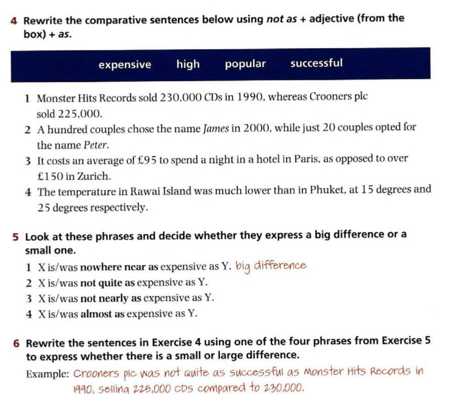 Rewrite the comparative sentences below using not as + adjective (from the
box) + as.
expensive high popular successful
1 Monster Hits Records sold 230,000 CDs in 1990, whereas Crooners plc
sold 225,000.
2 A hundred couples chose the name James in 2000, while just 20 couples opted for
the name Peter.
3 It costs an average of £95 to spend a night in a hotel in Paris, as opposed to over
£150 in Zurich.
4 The temperature in Rawai Island was much lower than in Phuket, at 15 degrees and
25 degrees respectively.
5 Look at these phrases and decide whether they express a big difference or a
small one.
1 X is/was nowhere near as expensive as Y. ig difference
2 X is/was not quite as expensive as Y.
3 X is/was not nearly as expensive as Y.
4 X is/was almost as expensive as Y.
6 Rewrite the sentences in Exercise 4 using one of the four phrases from Exercise 5
to express whether there is a small or large difference.
Example: C s successful as Monster Hits Rec in
0 230,000.