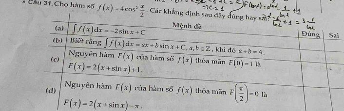 Cầu 31.Cho hàm số f(x)=4cos^2 x/2 . Các khẳng đị
i