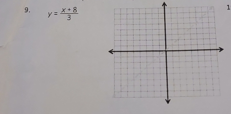 y= (x+8)/3 
1