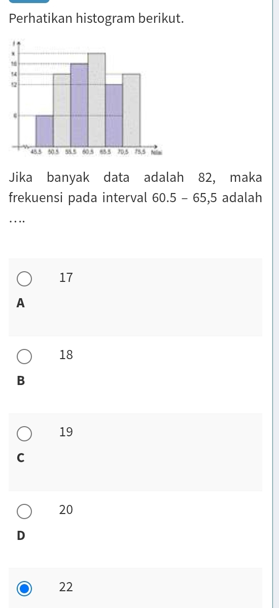 Perhatikan histogram berikut.
Jika banyak data adalah 82, maka
frekuensi pada interval 60.5-65, 5 adalah
…
17
A
18
B
19
C
20
D
22