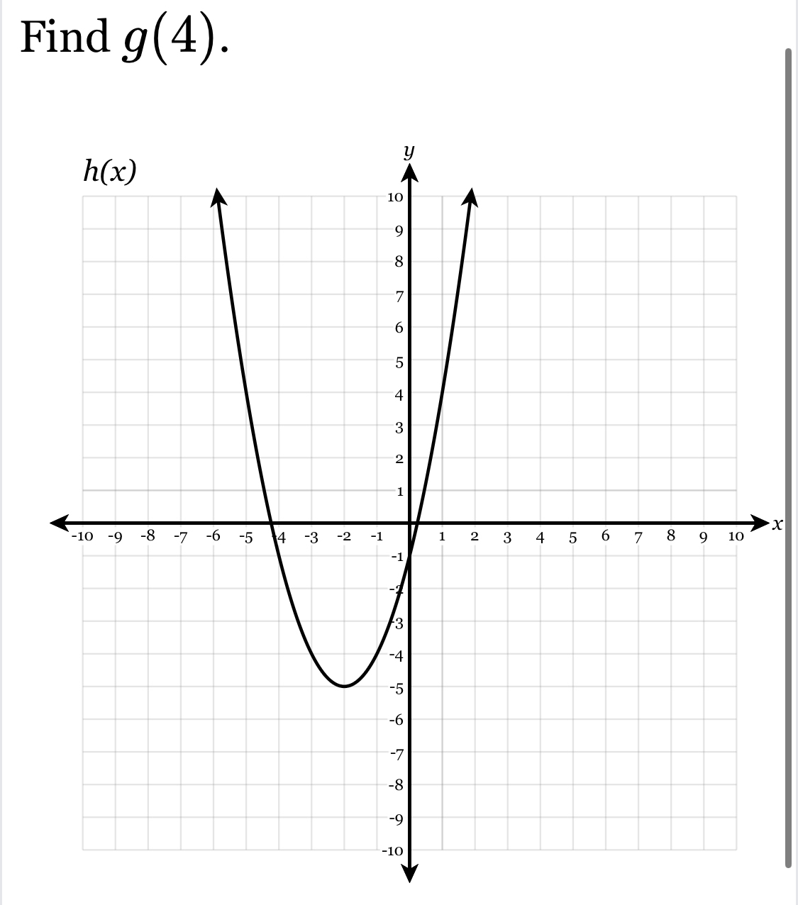 Find g(4).
x