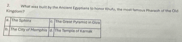 What was built by the Ancient Egyptians to honor Khufu, the most famous Pharaoh of the Old 
Kingdom?