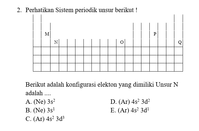 Perhatikan Sistem periodik unsur berikut !
M
P
N|
o
Q
Berikut adalah konfigurasi elekton yang dimiliki Unsur N
adalah ....
A. (Ne) 3s^2 D. (Ar) 4s^23d^2
B. (Ne) 3s^1 E. (Ar)4s^23d^1
C. (Ar) 4s^23d^3