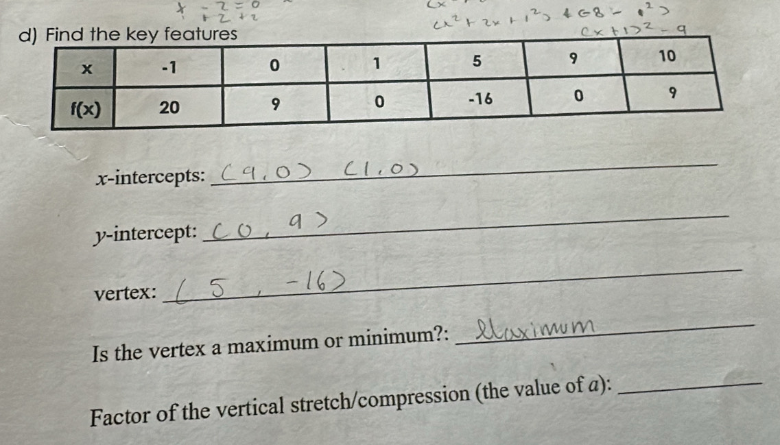 x-intercepts:
_
y-intercept:
_
vertex:
_
Is the vertex a maximum or minimum?:
_
Factor of the vertical stretch/compression (the value of a):_