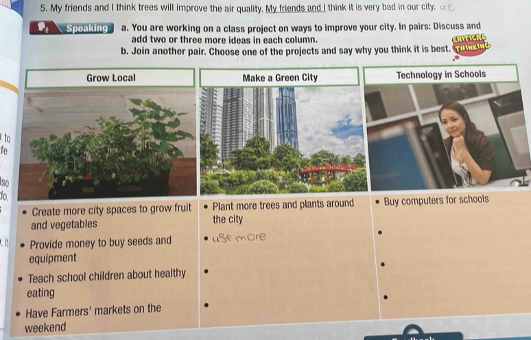 My friends and I think trees will improve the air quality. My friends and I think it is very bad in our city. 
Speaking a. You are working on a class project on ways to improve your city. In pairs: Discuss and 
add two or three more ideas in each column. 
b. Join another pair. Choose one of the projects and say why you think it is best. S n CRITICAL 
to 
fe 
so 
10 
Create more city spaces to grow fruit Plant more trees and plants around Buy computers for schools 
and vegetables the city 
Provide money to buy seeds and 
equipment 
Teach school children about healthy 
eating 
Have Farmers' markets on the 
weekend