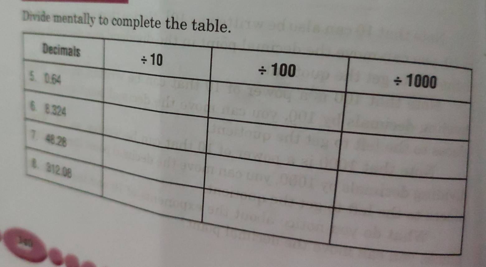 Divide mentally to complete the tab