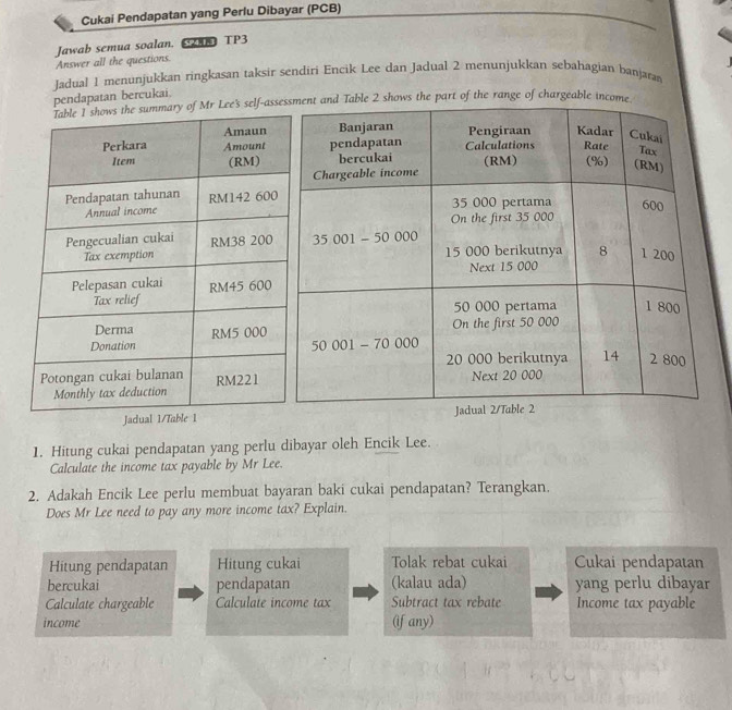 Cukai Pendapatan yang Perlu Dibayar (PCB) 
Jawab semua soalan. ( TP3 
Answer all the questions. 
Jadual 1 menunjukkan ringkasan taksir sendiri Encik Lee dan Jadual 2 menunjukkan sebahagian banjara 
pendapatan bercukai. 
s self-asss the part of the range of chargeable inc 
1. Hitung cukai pendapatan yang perlu dibayar oleh Encik Lee. 
Calculate the income tax payable by Mr Lee. 
2. Adakah Encik Lee perlu membuat bayaran baki cukai pendapatan? Terangkan. 
Does Mr Lee need to pay any more income tax? Explain. 
Hitung pendapatan Hitung cukai Tolak rebat cukai Cukai pendapatan 
bercukai pendapatan (kalau ada) yang perlu dibayar 
Calculate chargeable Calculate income tax Subtract tax rebate Income tax payable 
income (ifany)