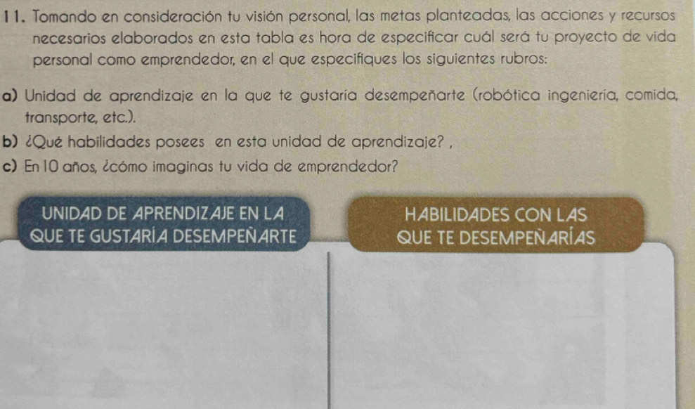 Tomando en consideración tu visión personal, las metas planteadas, las acciones y recursos 
necesarios elaborados en esta tabla es hora de especificar cuál será tu proyecto de vida 
personal como emprendedor, en el que especifiques los siguientes rubros: 
a) Unidad de aprendizaje en la que te gustaría desempeñarte (robótica ingeniería, comida, 
transporte, etc.). 
b) ¿Qué habilidades posees en esta unidad de aprendizaje? , 
c) En 10 años, ¿cómo imaginas tu vida de emprendedor? 
UNIDAD DE APRENDIZAJE EN LA HABILIDADES CON LAS 
QUE TE GUSTARÍA DESEMPEÑARTE QUE TE DESEMPEÑARÍAS