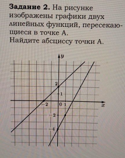 3адание 2. На рисунке 
изображены графики двух 
линейньх функций, пересекаю- 
циеся в точке A. 
Найдите абсциссу точки А.