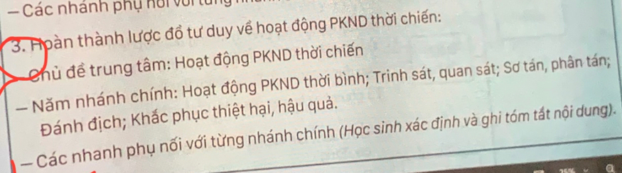 = Các nhánh phụ nổi với tun 
3. Hoàn thành lược đồ tư duy về hoạt động PKND thời chiến: 
Chủ đề trung tâm: Hoạt động PKND thời chiến 
— Năm nhánh chính: Hoạt động PKND thời bình; Trinh sát, quan sát; Sơ tán, phân tán; 
Đánh địch; Khắc phục thiệt hại, hậu quả. 
Các nhanh phụ nối với từng nhánh chính (Học sinh xác định và ghi tóm tất nội dung).